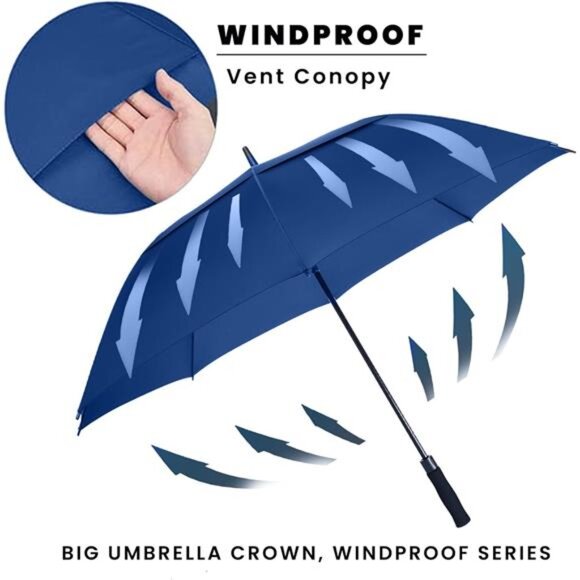 Large Golf Umbrella Windproof Waterproof Automatic Open Double Canopy Umbrella - Picture 5 of 7
